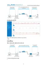 Preview for 78 page of WLINK WL-G200 Series User Manual