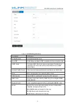 Preview for 16 page of WLINK WL-G230 Series User Manual