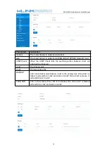 Preview for 20 page of WLINK WL-G230 Series User Manual