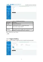 Preview for 29 page of WLINK WL-G230 Series User Manual