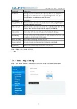 Preview for 31 page of WLINK WL-G230 Series User Manual