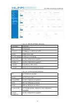 Preview for 42 page of WLINK WL-G230 Series User Manual