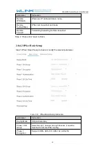 Preview for 45 page of WLINK WL-G230 Series User Manual