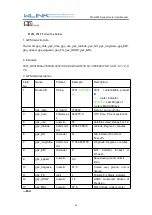 Preview for 69 page of WLINK WL-G230 Series User Manual