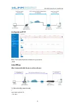 Preview for 80 page of WLINK WL-G230 Series User Manual