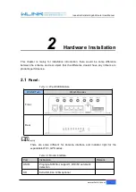 Preview for 8 page of WLINK WL-G500 Series User Manual