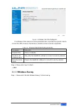 Preview for 21 page of WLINK WL-G500 Series User Manual