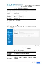 Preview for 24 page of WLINK WL-G500 Series User Manual