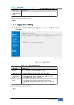 Preview for 25 page of WLINK WL-G500 Series User Manual