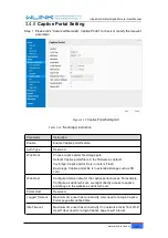 Preview for 26 page of WLINK WL-G500 Series User Manual