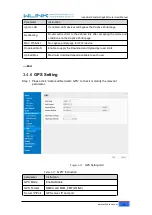 Preview for 27 page of WLINK WL-G500 Series User Manual