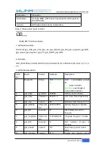 Preview for 28 page of WLINK WL-G500 Series User Manual