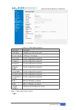 Preview for 32 page of WLINK WL-G500 Series User Manual