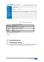 Preview for 34 page of WLINK WL-G500 Series User Manual