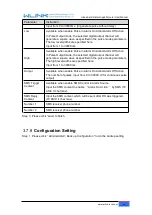 Preview for 44 page of WLINK WL-G500 Series User Manual