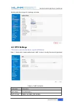 Preview for 54 page of WLINK WL-G500 Series User Manual