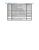 Preview for 5 page of WLINK WL-G510 Series User Manual