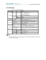 Preview for 6 page of WLINK WL-G510 Series User Manual