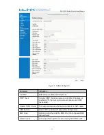 Preview for 13 page of WLINK WL-G510 Series User Manual