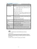 Preview for 14 page of WLINK WL-G510 Series User Manual