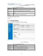 Preview for 17 page of WLINK WL-G510 Series User Manual