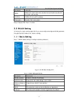 Preview for 18 page of WLINK WL-G510 Series User Manual