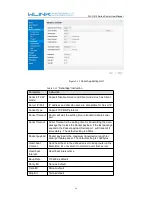 Preview for 26 page of WLINK WL-G510 Series User Manual