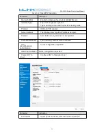 Preview for 33 page of WLINK WL-G510 Series User Manual