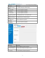 Preview for 34 page of WLINK WL-G510 Series User Manual
