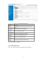 Preview for 38 page of WLINK WL-G510 Series User Manual