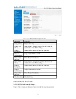 Preview for 39 page of WLINK WL-G510 Series User Manual