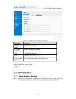 Preview for 40 page of WLINK WL-G510 Series User Manual