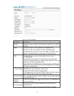 Preview for 47 page of WLINK WL-G510 Series User Manual