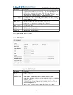 Preview for 48 page of WLINK WL-G510 Series User Manual