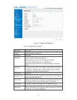 Preview for 58 page of WLINK WL-G510 Series User Manual