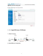 Preview for 61 page of WLINK WL-G510 Series User Manual