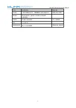 Preview for 6 page of WLINK WL-G520 Series User Manual