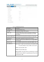 Preview for 17 page of WLINK WL-G520 Series User Manual