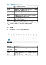 Preview for 20 page of WLINK WL-G520 Series User Manual