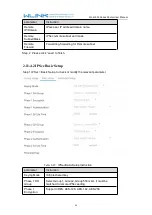 Preview for 46 page of WLINK WL-G520 Series User Manual