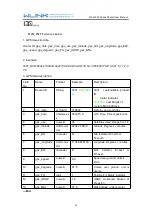 Preview for 68 page of WLINK WL-G520 Series User Manual