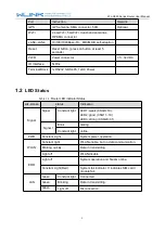 Preview for 5 page of WLINK WL-G530 Series User Manual