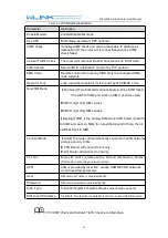 Preview for 16 page of WLINK WL-G530 Series User Manual