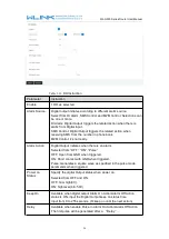 Preview for 56 page of WLINK WL-G530 Series User Manual