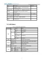 Preview for 5 page of WLINK WL-G930 Series User Manual