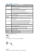 Preview for 54 page of WLINK WL-G930 Series User Manual