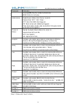 Preview for 56 page of WLINK WL-G930 Series User Manual