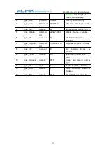 Preview for 70 page of WLINK WL-G930 Series User Manual