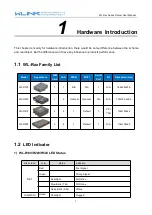 Предварительный просмотр 5 страницы WLINK WL-R100 Series User Manual