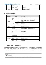 Предварительный просмотр 6 страницы WLINK WL-R100 Series User Manual